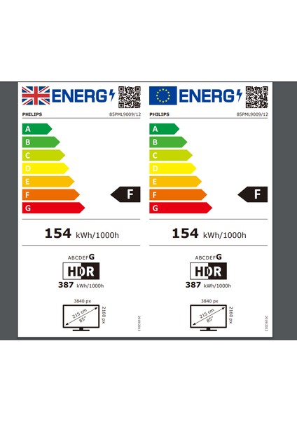 Phılıps The Xtra 85PML9009/12 85'' 215 Ekran Uydu Alıcılı 4K Ultra HD Smart Ambilight LED TV