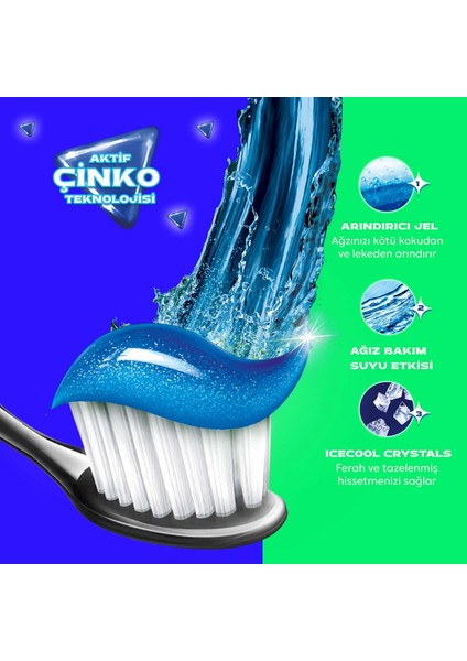 Diş Macunu Icy Cool Ağız Bakım Suyu Etkili 50 Ml X1