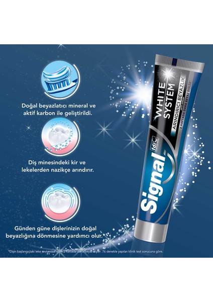 White System Diş Macunu Arındırıcı Beyazlık Aktif Karbon 75 Ml X4