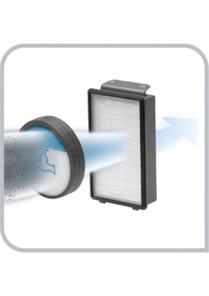 Rowenta Ro 3719 Compact Power Cyclonic Hepa ve Sünger Filtre Takımı Uyumlu