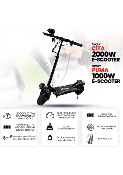 Çita Çift Amortisörlü 2000W 10 Inç Elektrikli Scooter