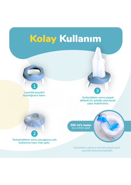 Lazımlık Poşeti, 90 Adet, 300 ml Su Emici Pedli Seyahat Hijyen Poşetleri