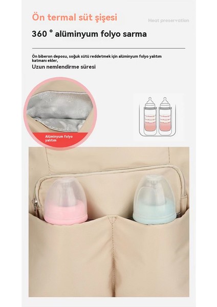 Yeni Yüksek Kapasitet Annem Çantası Çok Çalışan Anne ve Bebek Çantası (Yurt Dışından) fiyatları