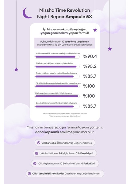 Fermente Içeriklerle Zenginleştirilmiş Total Yaşlanma Karşıtı Ampul