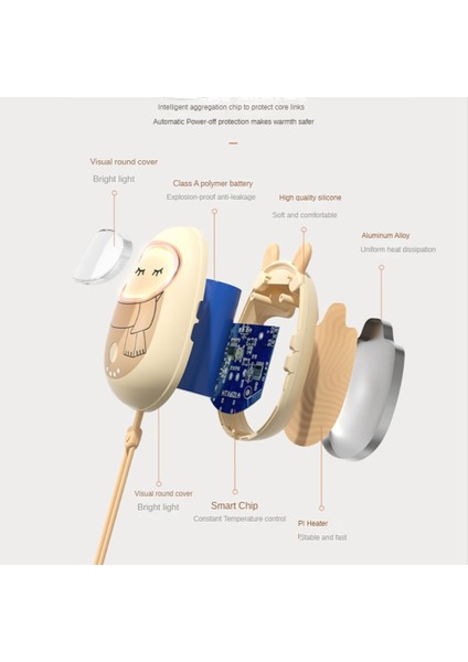 El Isıtıcı 2000 Mah USB Şarj Edilebilir Taşınabilir Elektrikli El Isıtıcı Kış Isınma Açık Seyahat Yürüyüş Yeşil (Yurt Dışından)