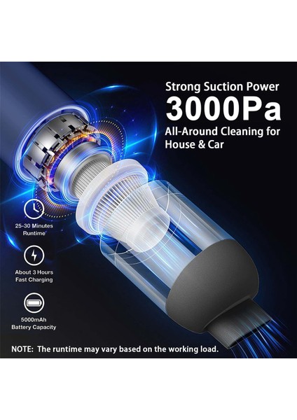Araba Elektrikli Süpürge 3000PA, El Elektrikli Süpürge Akülü 120W Yüksek Güçlü Taşınabilir Küçük Mini Şarj Edilebilir El Elektrikli Süpürge (Yurt Dışından)