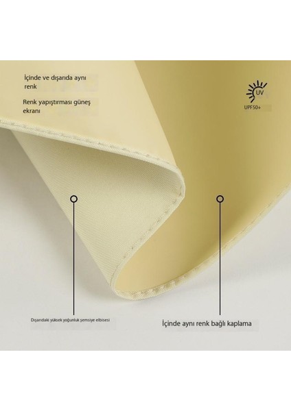 %60 Renkli Plastik Güneş Koruyucu Güneşlik Şemsiye (Yurt Dışından) fırsatları