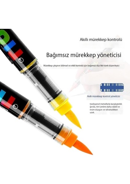 Doğrudan Sıvı Işaretleyici Kalem Seti Yumuşak Uçlu Boyama Kalemi (Yurt Dışından) fiyatları
