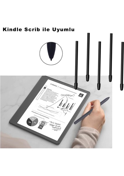 Emr Ekran Uyumlu Dijital Stylus Samsung S Pen Uyumlu Dijital Yazma Çizme Silme