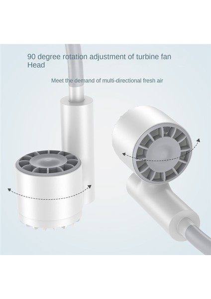 Boyun Fanı Taşınabilir Bladeless USB Şarj Edilebilir Sessiz Spor Mini Siyah (Yurt Dışından) fırsatları