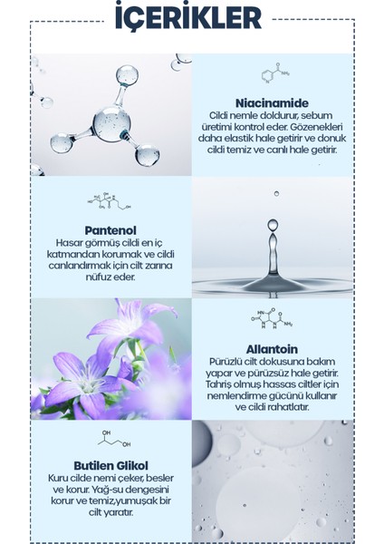 Nano Bubble Kabarcık Yüz Temizleme Köpüğü - Nano Bubble Cleansing Foam 200 ml