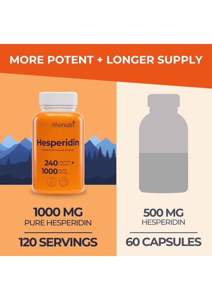 Hesperidin 1000 Mg 240 Kapsul 4 Month Supply Supports Cardiovascular Health Blood Pressure Circulation Immune Support Potent Antioxidant Vascular Function modelleri