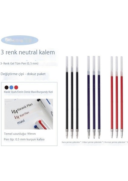 Üç Renkli Kalem, Jel Kalem, Üçü Bir Arada Renkli Kalem (Yurt Dışından) modelleri