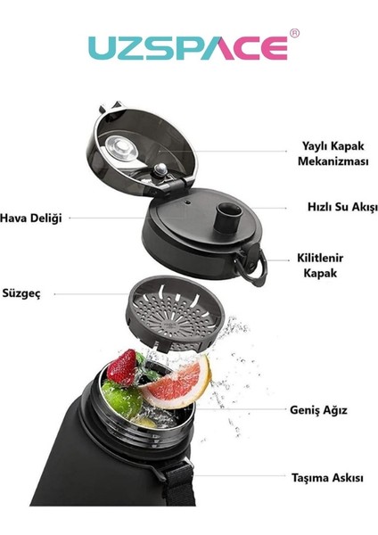 Colorful Trıtan Matara New Design- 650 Ml.