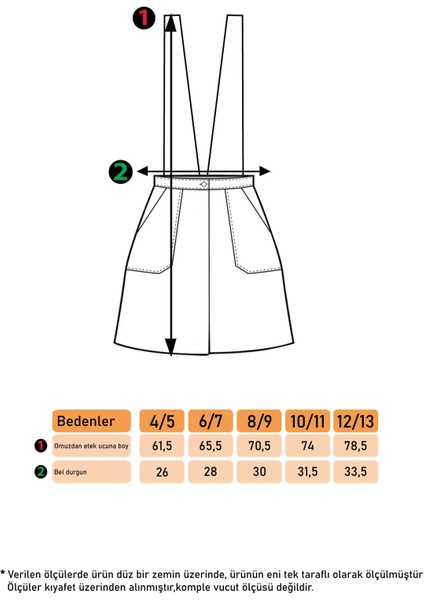 Kız Çocuk 2li Salopetli Takım modelleri
