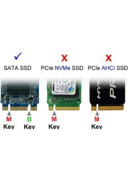 3015 M.2 Sata SSD Ngff To Type C USB 3.0 B-Key Mini Çevirici Adaptör Harici Harddisk Kutusu