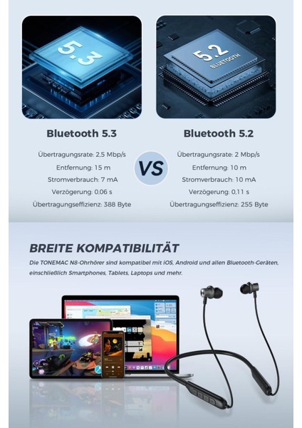 130 Saat Uzun Kullanım Süresi Sporcu Bluetooth Kulaklık Boyun Bantlı Ense Tipi Mıknatıslı Kablosuz