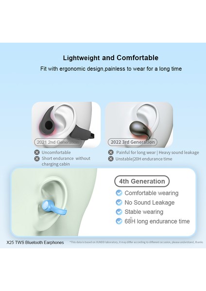 Xundd X25 V5.3 Bluetooth Kulaklık Spor Tws Kulaklık Hava Iletimi Klipsli Hifi Kulaklık - Sarı (Yurt Dışından)