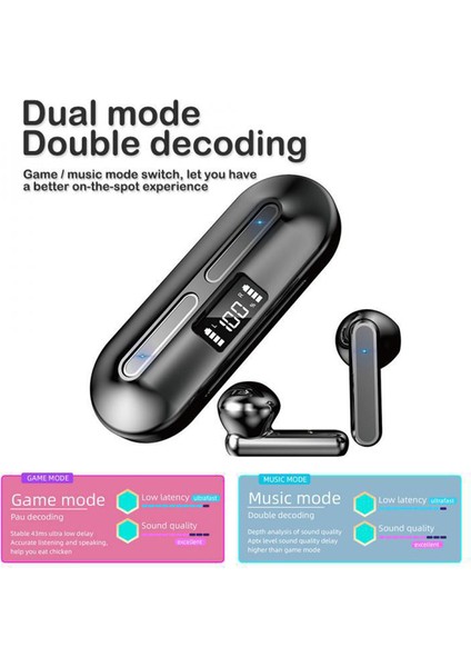 V60 Tws Kablosuz Bluetooth 5.2 Kulaklık Gürültü Azaltma Kulaklık Oyun Stereo Kulaklıkları - Beyaz (Yurt Dışından)