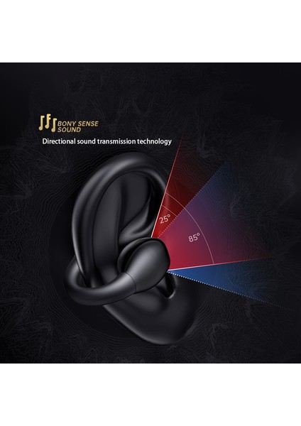 Remax COZYBUDS-W11 Klipsli Gerçek Kablosuz Kulaklık Bluetooth 5.3 Kulaklık Ipx6 Koşu, Bisiklete Binme, Sürüş, Yürüyüş Için Su Geçirmez Kulaklıklar - Pembe (Yurt Dışından) fırsatları