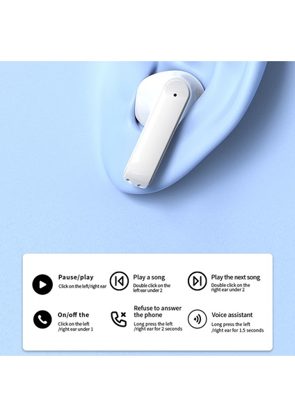 TM50 Yarım Kulak Düşük Gecikmeli Tws Kulaklık Dijital Ekranlı Spor Bluetooth Kulaklık - Pembe (Yurt Dışından)