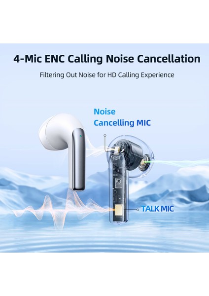 Pb1 Tws Kulaklık Kablosuz Çift Mikrofonlu Enc Çağrı Gürültüsü Önleyici Yarım Kulak Içi Bluetooth Kulaklık - Beyaz (Yurt Dışından)