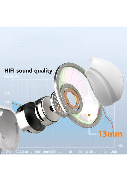F50 / P-Q3 Açık Kulak Klipsli Kulaklıklar Kablosuz Bluetooth Kulaklık Üzerinde Klipsli Açık Kulak Kulakiçi Kulaklıklar - Beyaz (Yurt Dışından)