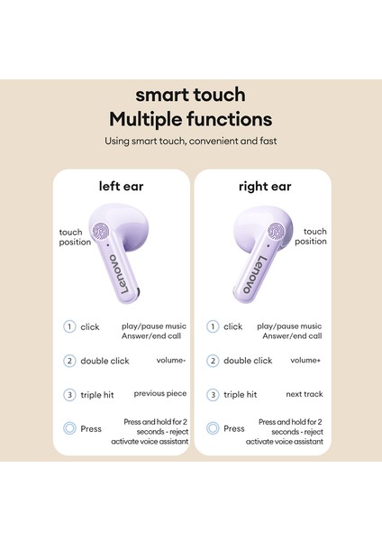 Lenovo Thinkplus X15II Kablosuz Kulaklık Bluetooth 5.3 Spor Oyun Kulaklığı Güç Ekranı Tws Kulaklık - Yeşil (Yurt Dışından)