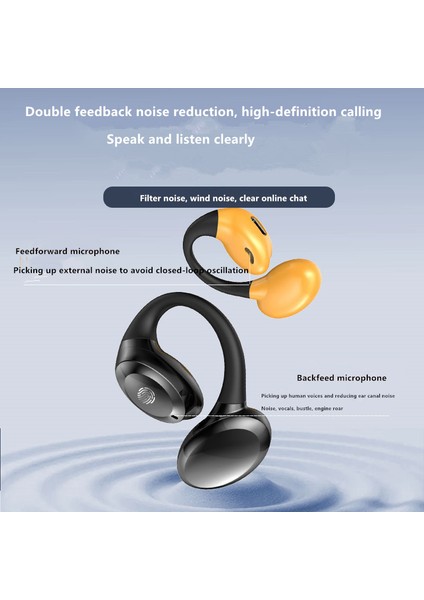 GD06 Tek Kulaklı Bluetooth 5.3 Kulak Kancalı Kulaklık Kablosuz Kulaklık - Beyaz (Yurt Dışından)