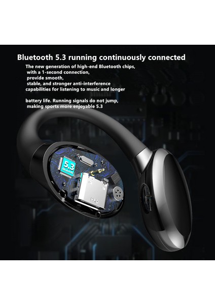 GD06 Tek Kulaklı Bluetooth 5.3 Kulak Kancalı Kulaklık Kablosuz Kulaklık - Beyaz (Yurt Dışından)