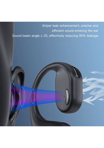 Fn-98 Tek Kulak Bluetooth Kulak Askılı Kulaklık Kablosuz Kulaklık - Beyaz (Yurt Dışından) fırsatları