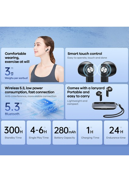 Remax Alloybuds M2 Tws Kablosuz Bluetooth Kulaklık Ipx6 Su Geçirmez Müzik Hd Çağrı Kulaklığı - Mavi (Yurt Dışından) modelleri