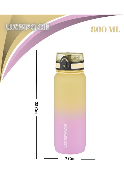 Two Color Tritan Suluk/matara - 800 Ml. modelleri