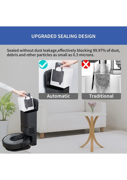 Irobot Roomba Için Tüm I & S & J Serisi Temiz Tabanlı Otomatik Kir Bertaraf Modelleri, Irobot Roomba Için Toz Torbaları I3 I4 I6 (Yurt Dışından)