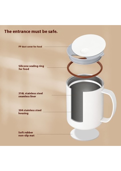 316 Paslanmaz Çelik Kapaklı Kupaçift Katmanlı Içi Boşsıcağa Dayanıklı ve Düşmeye Dayanıklı (Yurt Dışından) modelleri