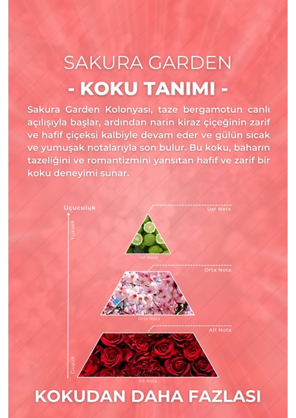 Sakura Garden Cam Şişe 80 Derece Kolonya Premium Eau De Cologne 33ML