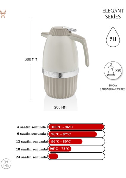 Star Termos Elegant Serisi 2 Litre Termos STE-6159