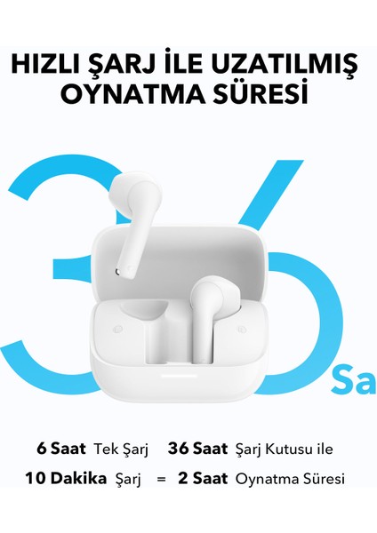 Soundcore K20i Kulak İçi Bluetooth Kulaklık - 36 Saat Çalma Süresi - ENC 2-Mikrofon ile Net Çağrılar - Beyaz - A3994 (Anker Türkiye Garantili)