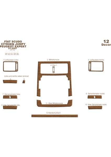 Marscockpitdesign Fiat Scudo Expert Jumpy Konsol-Maun Kaplama 2007 12 Parça