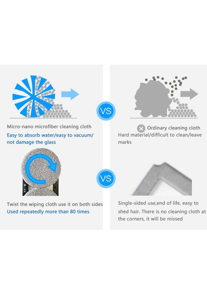 12 Adet Elektrikli Süpürge Pencere Temizleme Robotu Temizlik Bezi Elektrikli Pencere Temizleme Robotlu Süpürge Yıkama (Yurt Dışından) fırsatları