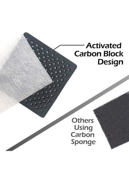 Lg LT120F Kenmore Elite 469918 Buzdolabı ADQ73214402, ADQ73214404 Için 6 Adet Yedek Hava Filtresi (Yurt Dışından) indirimleri