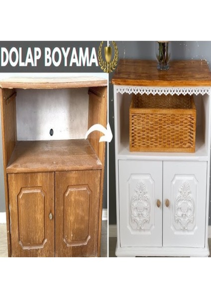 2 Adet Parlak Siyah Sprey Boya 200ml.