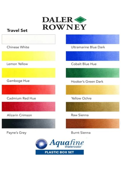 Schoellershammer 25X35 15 Sayfa 200 gr Daler Rowney Aquafine Travel Set 12 Renk Sulu Boya Set