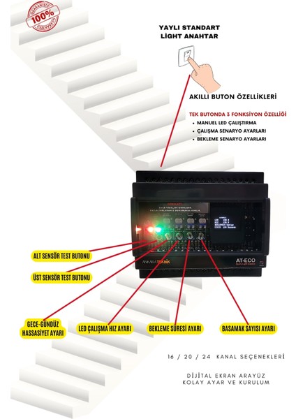 Akıllı Merdiven At-Eco OLED Serisi Akıllı Modül + 2 Adet Lazer Sensör (Profesyonel Lazer Sensör)