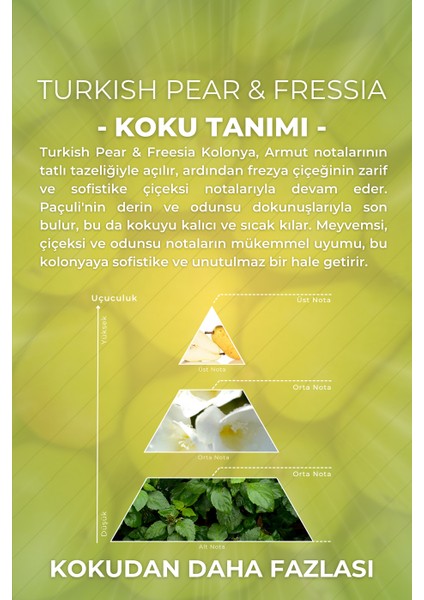 Turkish Pear & Freesia Cam Şişe 80 Derece Kolonya Premium Eau De Cologne 33ML
