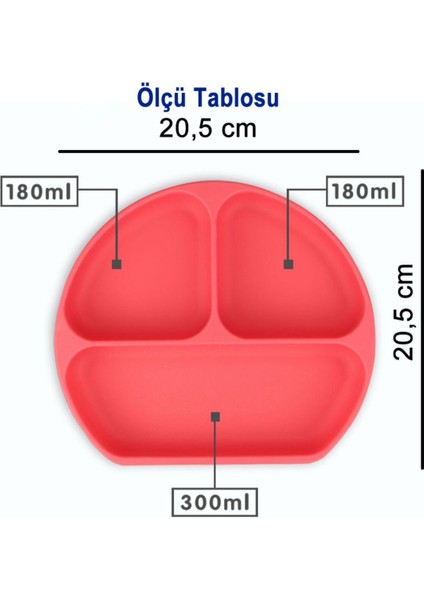 Silikon Beslenme Seti Vakumlu, Kapaklı Silikon Mama Tabağı, Kase, Önlük, Çatal, Kaşık, Bardak, Emzik Kılıfı, Pipet, Paslanmaz Çelik Çatal-Kaşık ve Saklama Kutusu / Yeşil Renk fırsatları