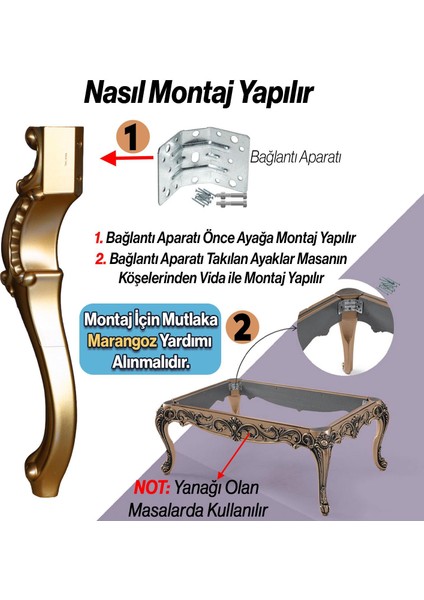 Valenta Masa Dresuar Ayağı 76 cm Plastik Ayak Mutfak Yemek Masası Mobilya Ayakları Altın Gold fırsatları