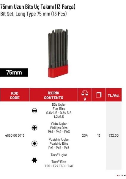 75MM Uzun Bits Uç Takımı (13 Parça) Izeltaş