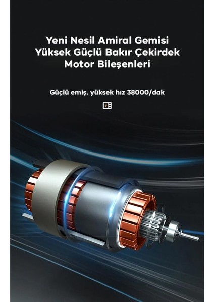 Mini 20W 50KPA Süper Güçlü Vakumlu Araç Süpürgesi, 2000MAH Şarjlı Toz, Kül, Tüy Süpürgelsi