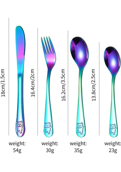 Paslanmaz Çelik Çocuk Çatal Kaşık Bıçak Seti + Saklama Kutusu Ayı Figürlü (5 Parça) fiyatları